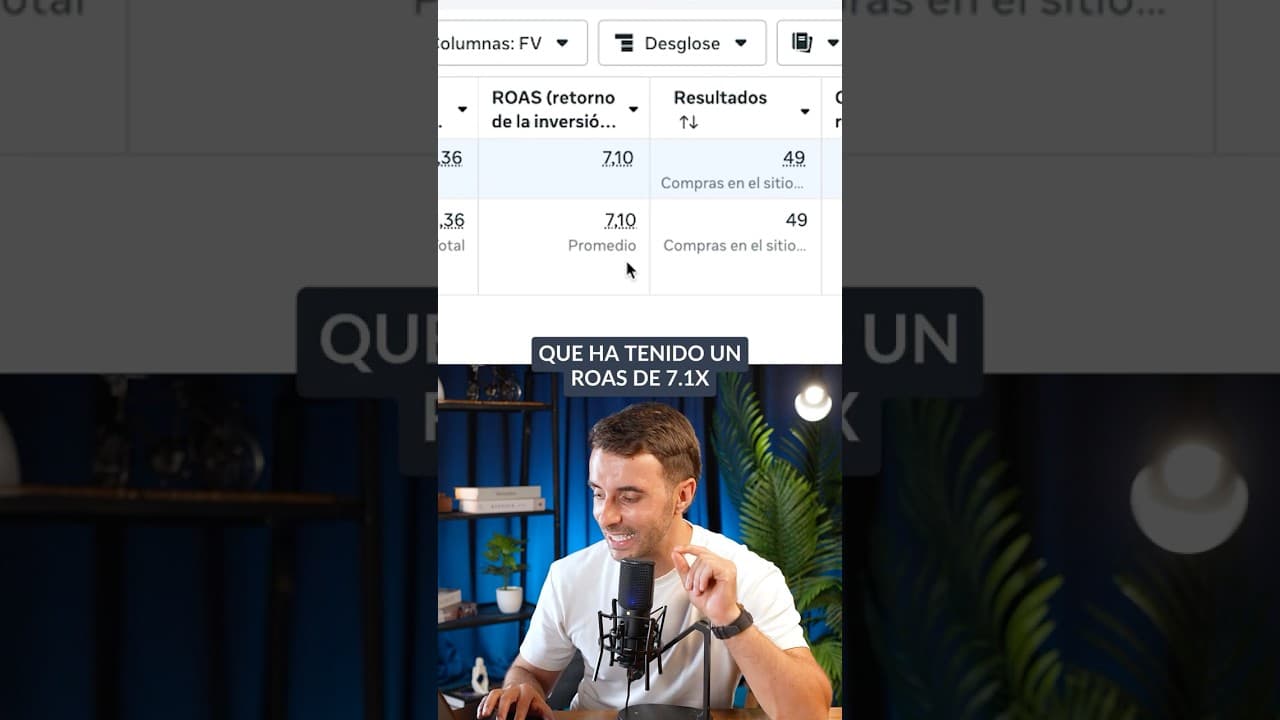 🍫 Este anuncio con IA ha tenido un ROAS de 7.1x