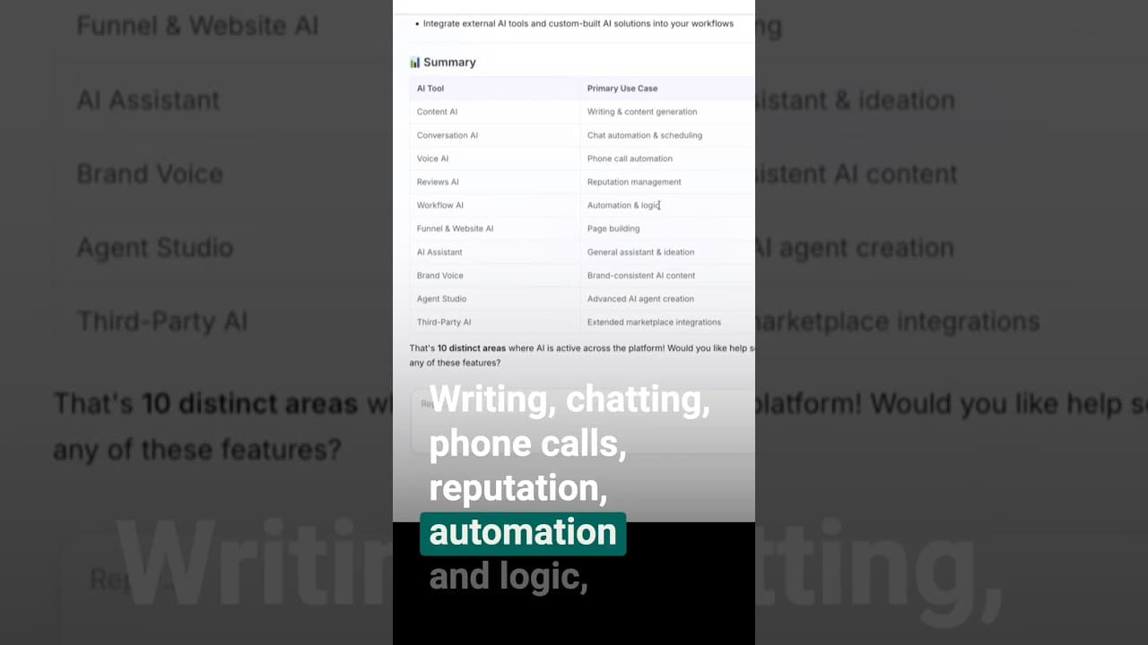 Stop Paying for 10 Tools When This Does Everything #GoHighLevel #AIMarketing #SoftwareTips