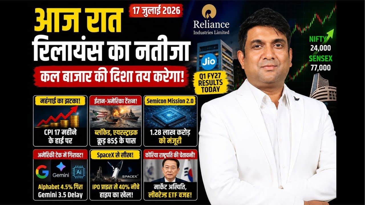 Stock market news today | nifty ,banknifty,crypto ,gold ,crude oil news