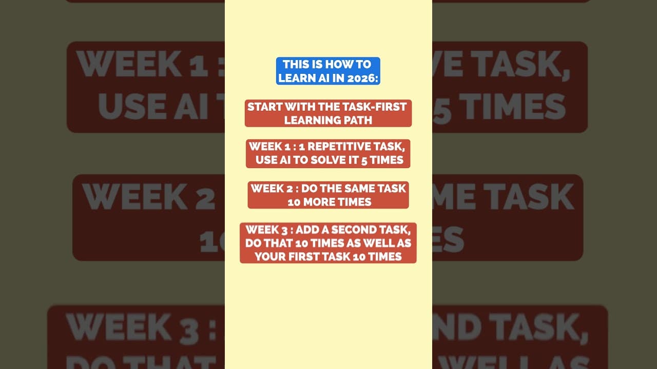 The Fastest Way to Get Good at AI #LearnAI