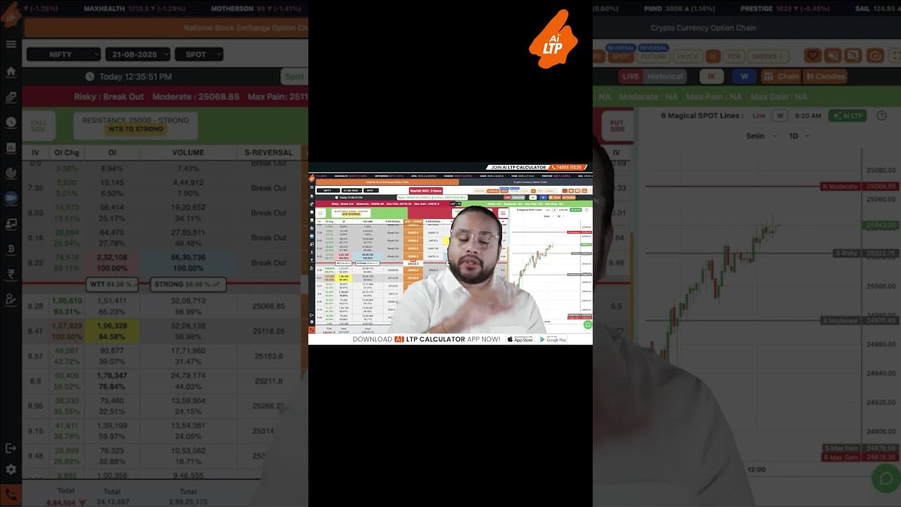 Volume Aur Open Interest Kya Hai LTP CALCULATOR #ailtpcalculator #investingdaddy #bse #nse