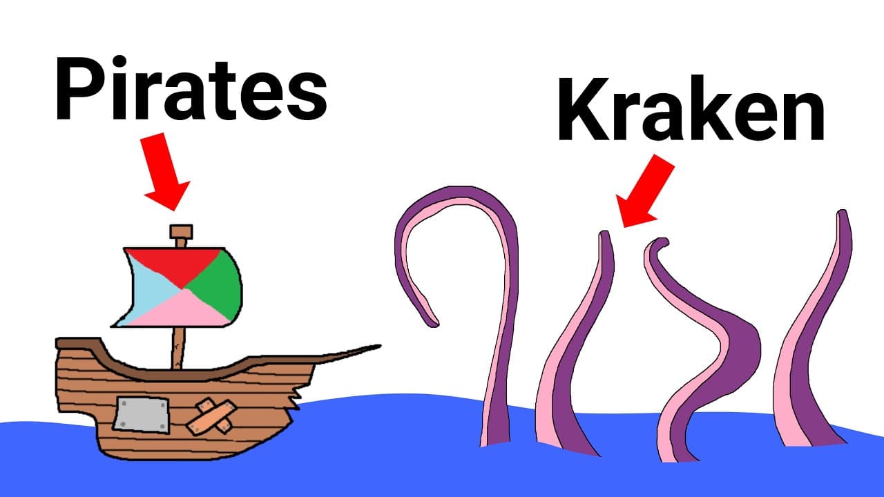 Pirate Adventure But It's Deadly