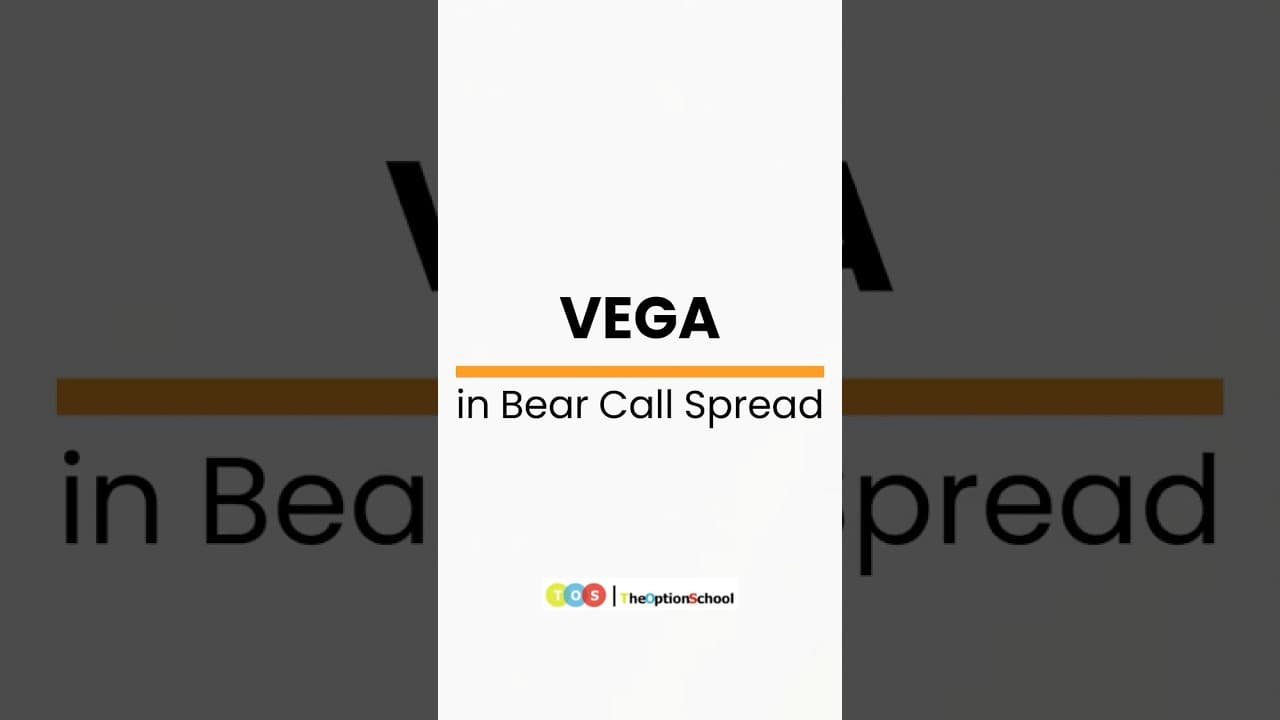 VEGA? Bear Call Spread is the FIX ! Watch FULL VIDEO ! #niftyoptions #bearcallspread