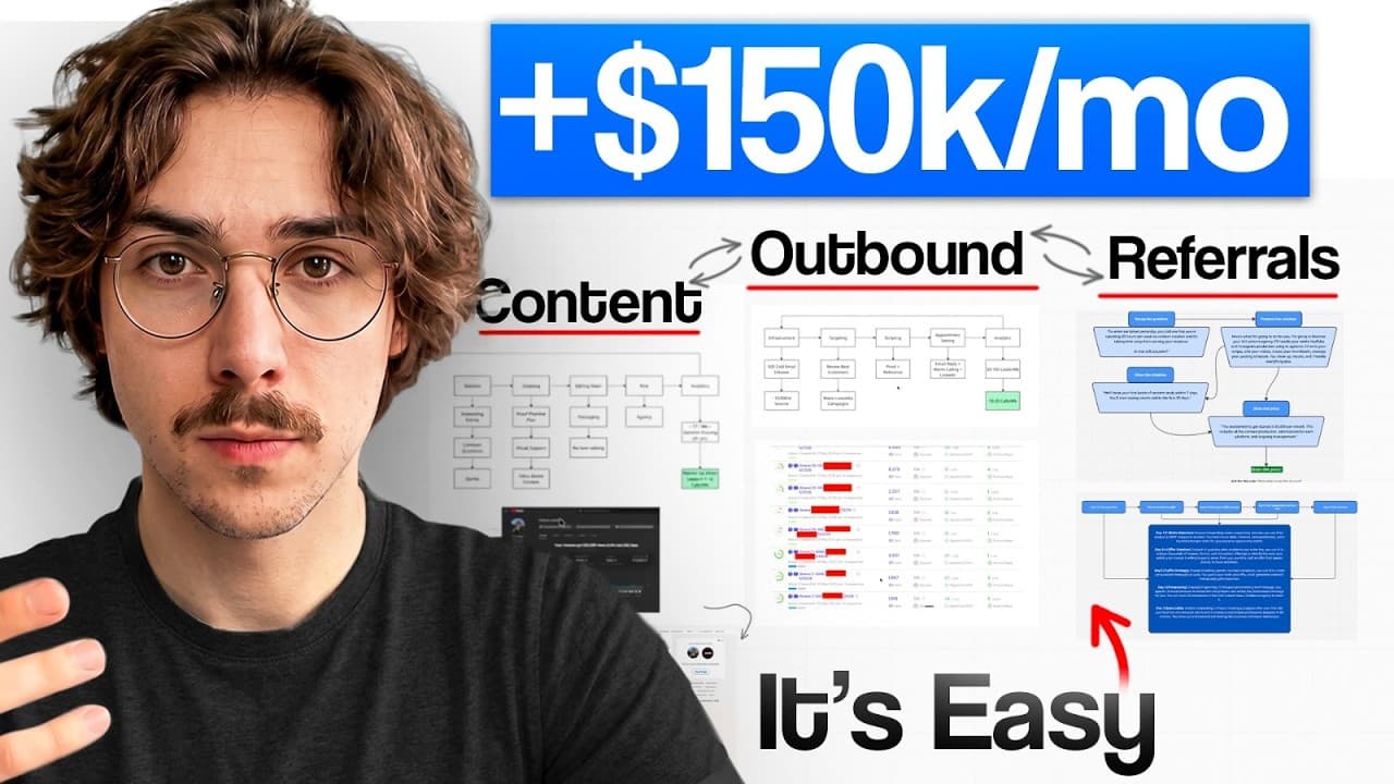 This Lead Gen Strategy Is Boring, But It Makes Me $150,000/month
