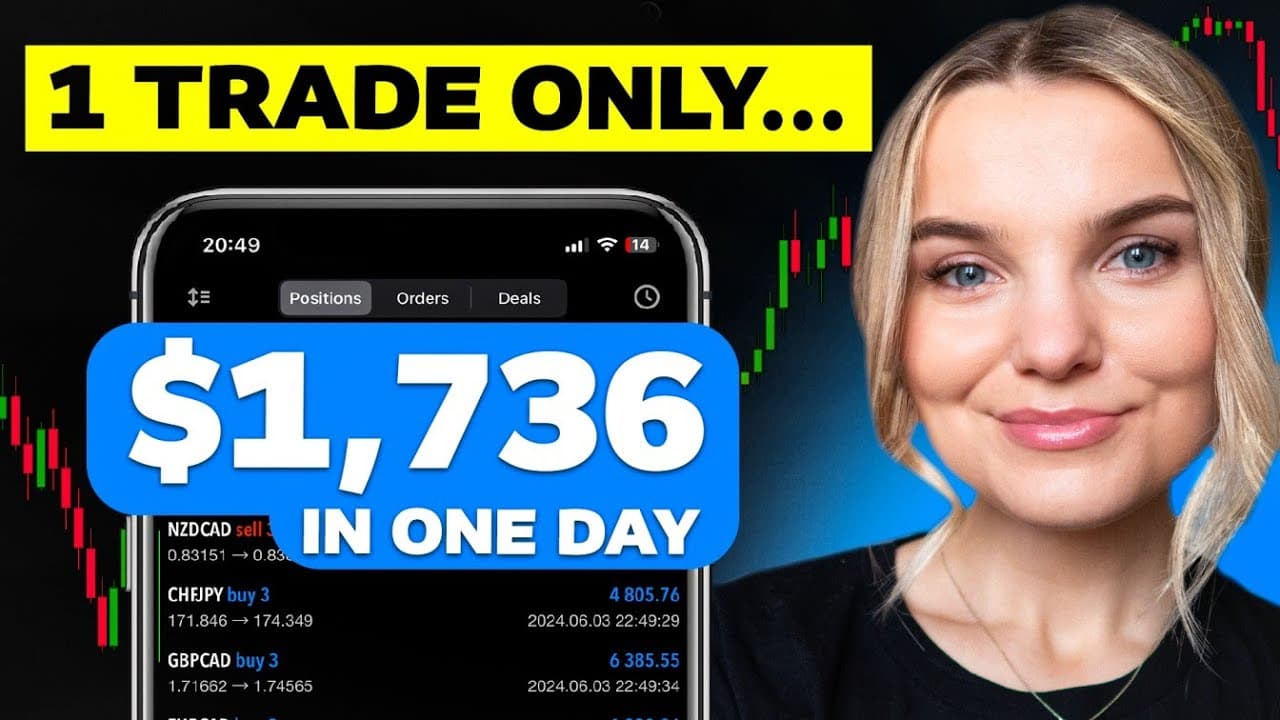 I Made $1,736 in ONE Trade (Copy My Strategy)