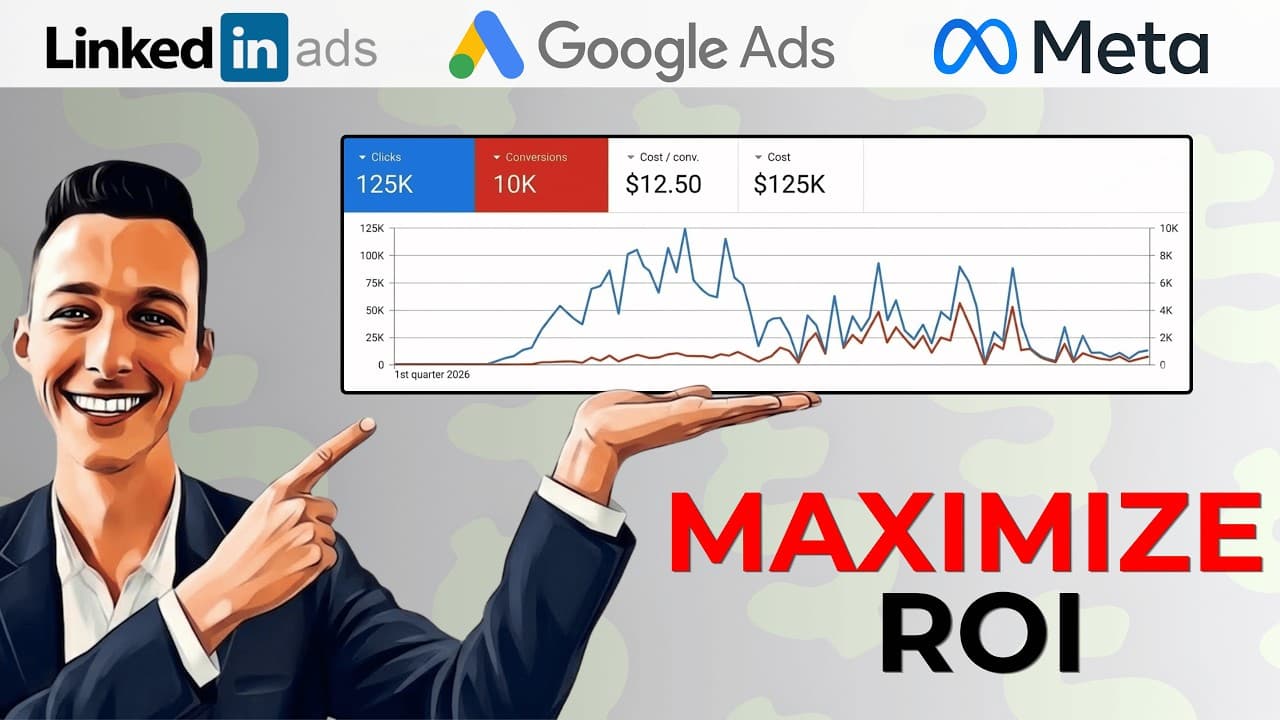 Google Ads & Zoho CRM+Analytics // Calculate your Return on Ad Spend