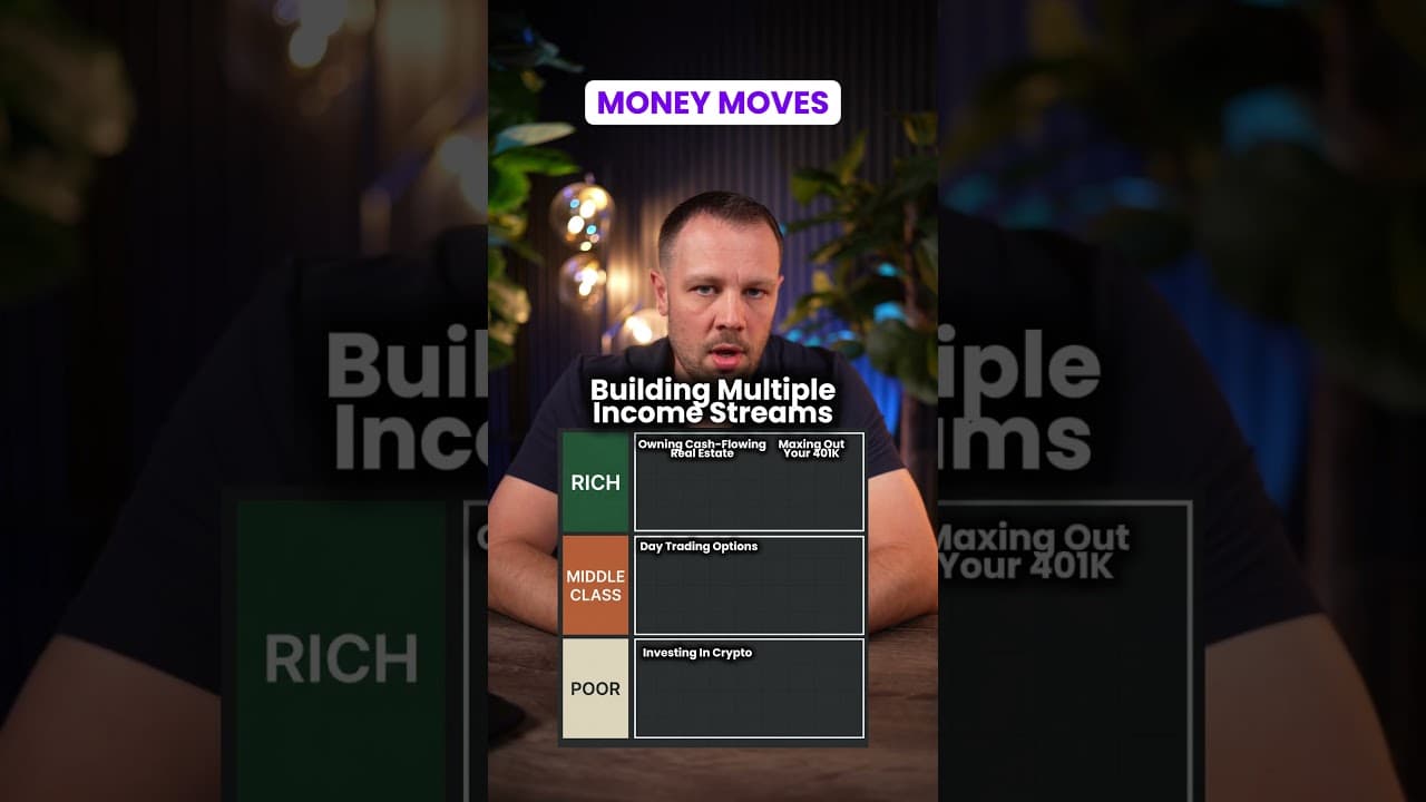 Broke, middle class, and poor money moves!
