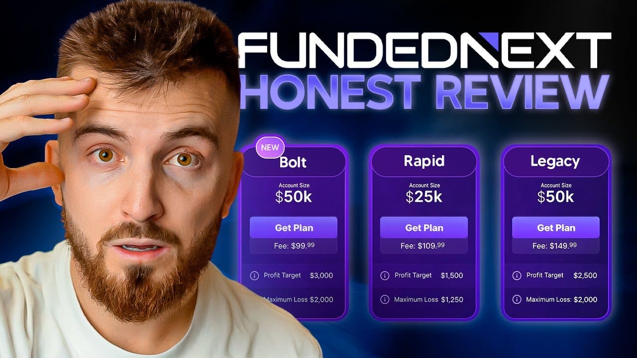 FundedNext Honest Review (Best FUTURES Prop Firm 2026??)
