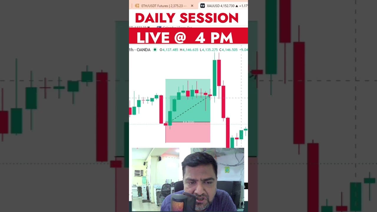 #trading #stockmarket #banknifty #nifty