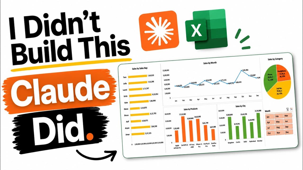 Create an Excel Sales Dashboard using Claude AI