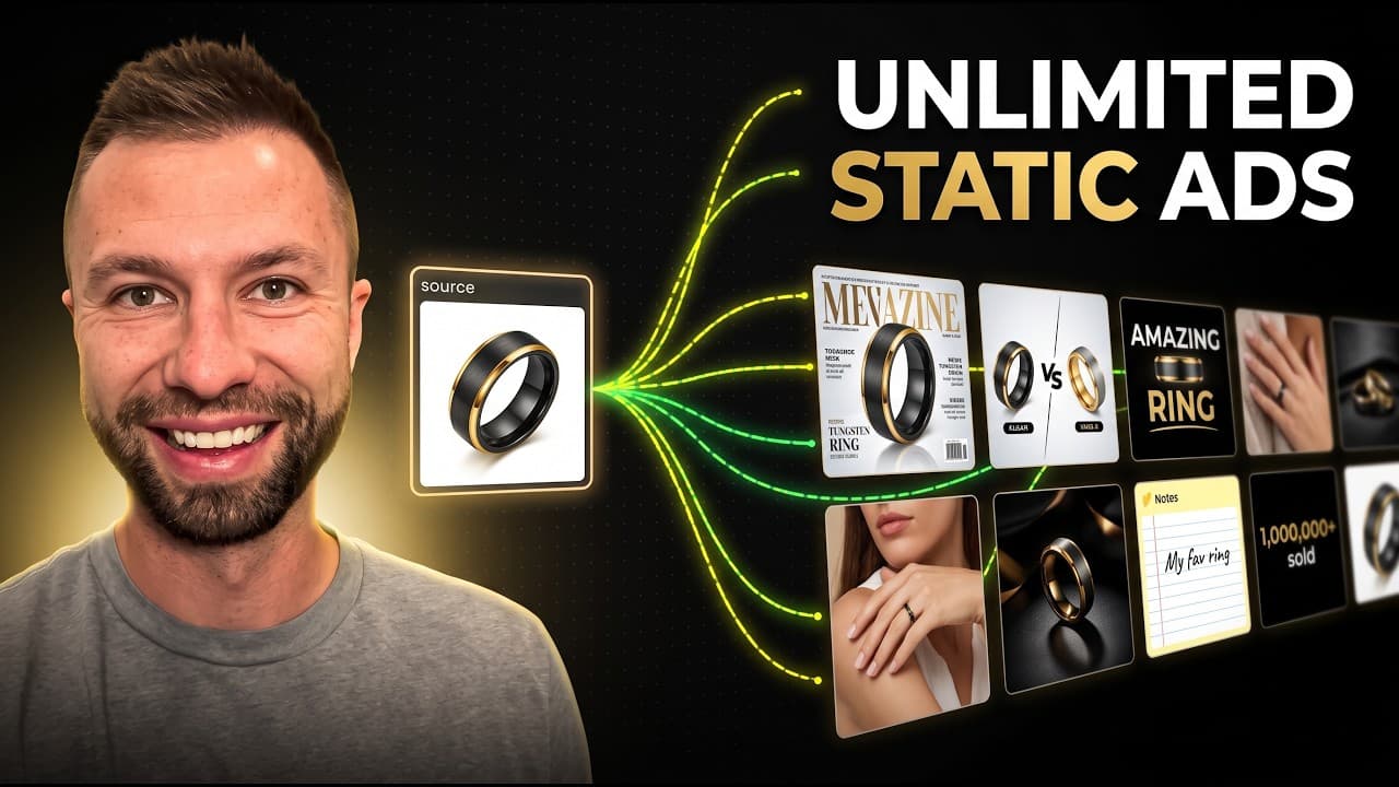 How I Create 50 Static Ads From 1 Product Photo