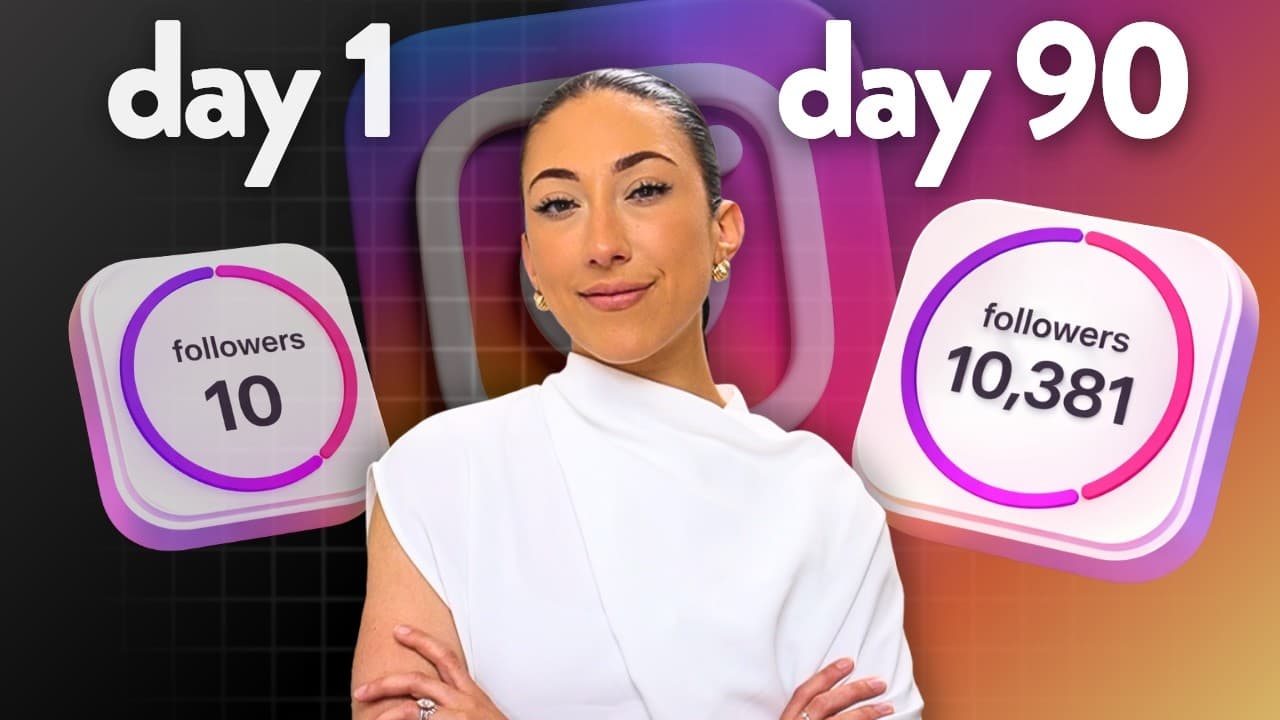 Grow From 0 to 10,000 Instagram Followers | Your 90-Day β¨Ai-Eraβ¨ Roadmap