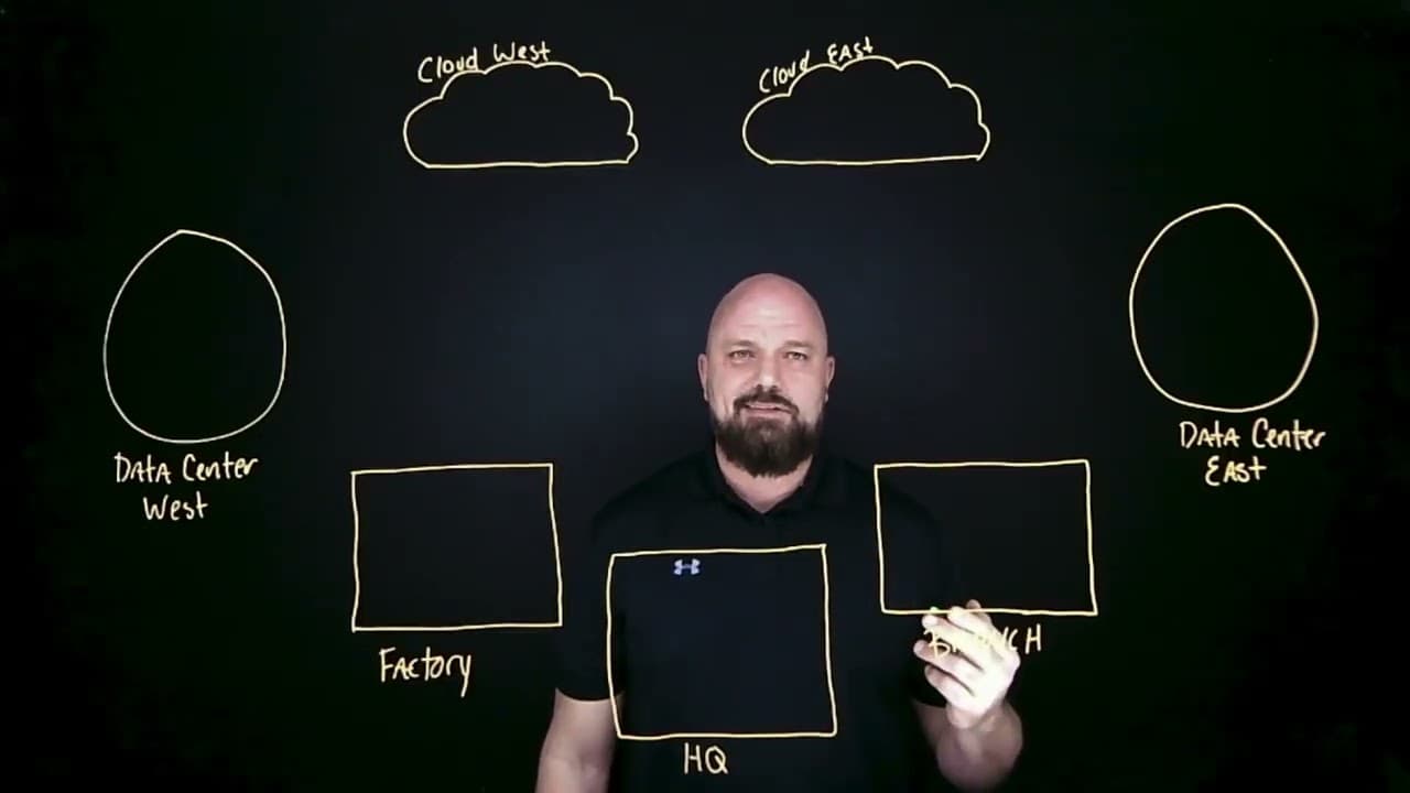 If It’s Reachable, It’s Breachable (Part 1): The Adversary’s First Move—Finding You