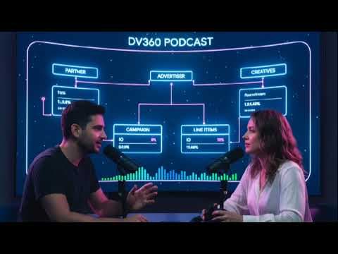 DV360 Account Structure | Full Breakdown for Digital Marketers/ Programmatic Marketers