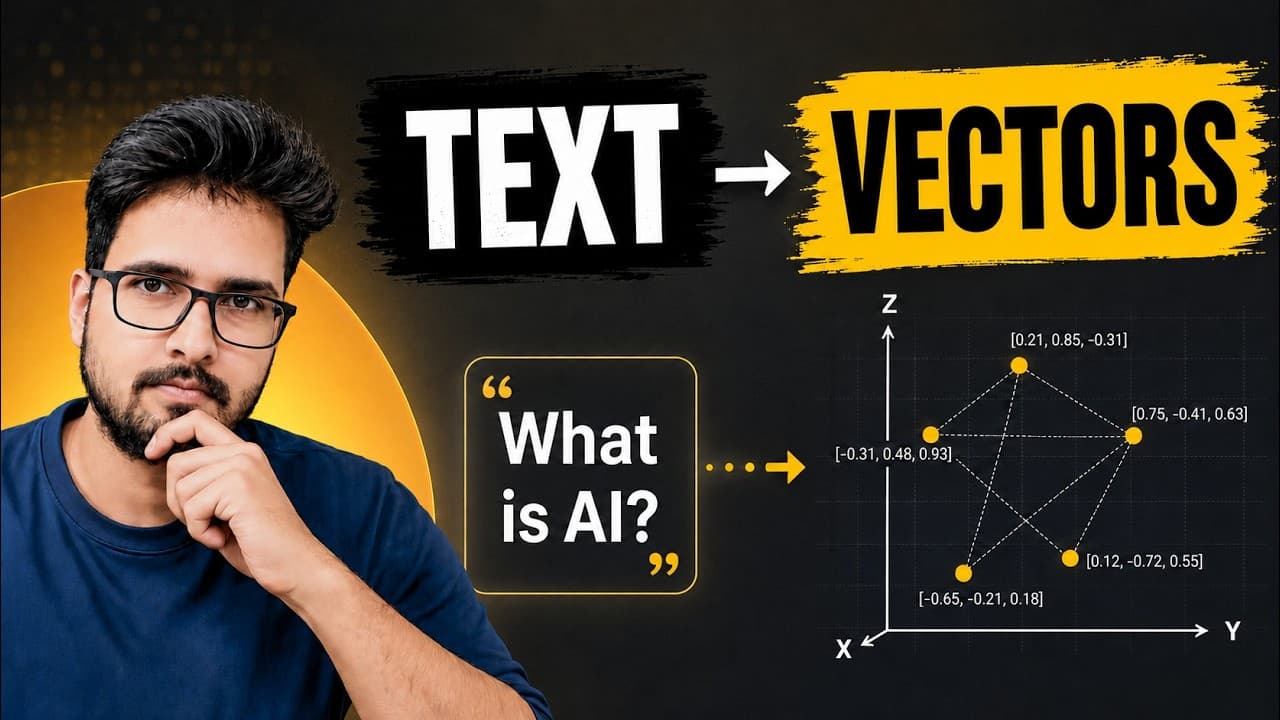 How AI Finds the Right Answer | Semantic Search, Embeddings & RAG Explained (Ep.5)