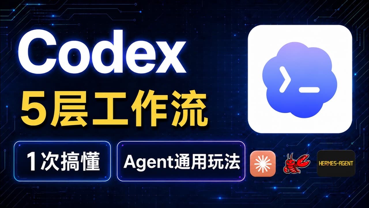 一次搞懂 Codex 5 层核心工作流:入口、环境、上下文、权限、交付