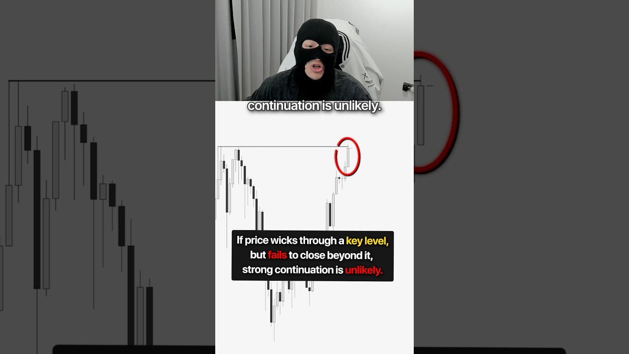 Watch This Before You Call A Reversal #forex #trading #forextrading #tradingtips #tradingstrategy