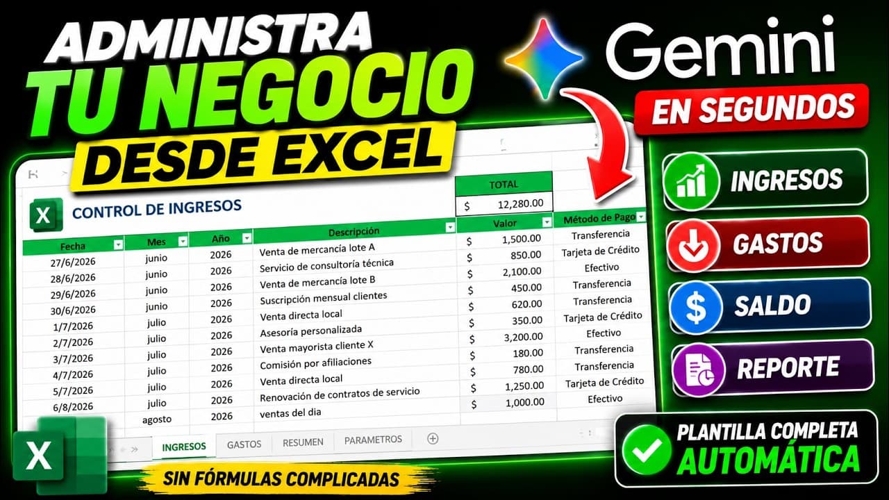 Cómo Usar Gemini para Administrar un Negocio Completo Desde Excel