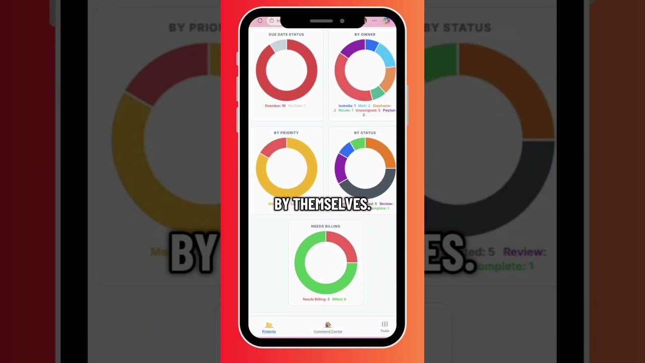 xecutethevision.com Start executing projects today instead of building trackers #projectmanagement