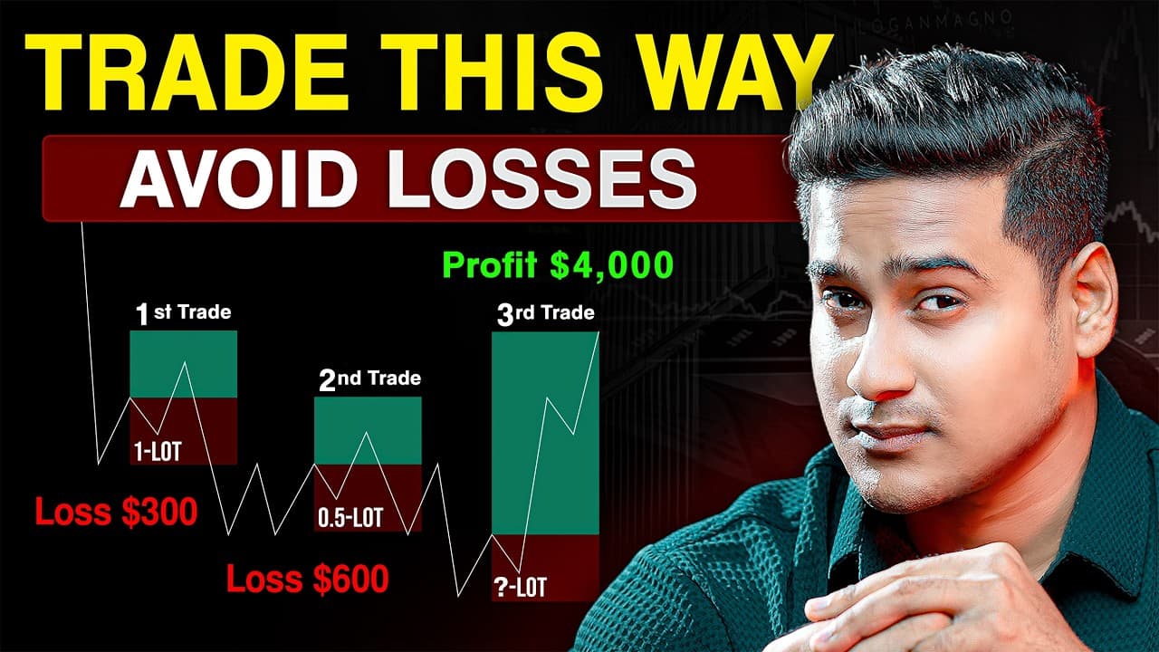 How to Avoid Losses in Forex Trading | Risk Management Masterclass 2026 | Scalping strategy Bangla