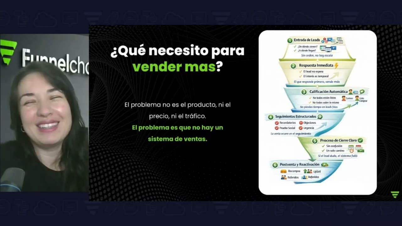 Webinar 28/02/2026 - Cómo vender más con WhatsApp y Funnelchat