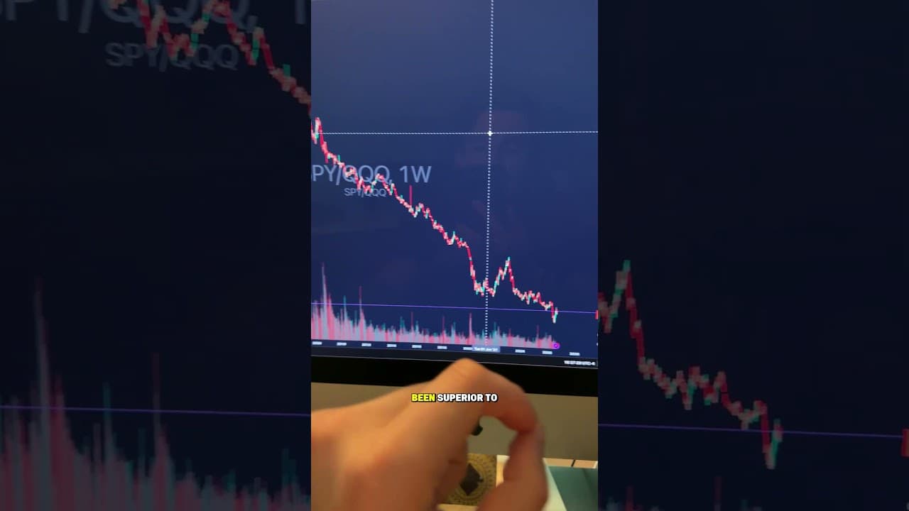SPY vs. QQQ