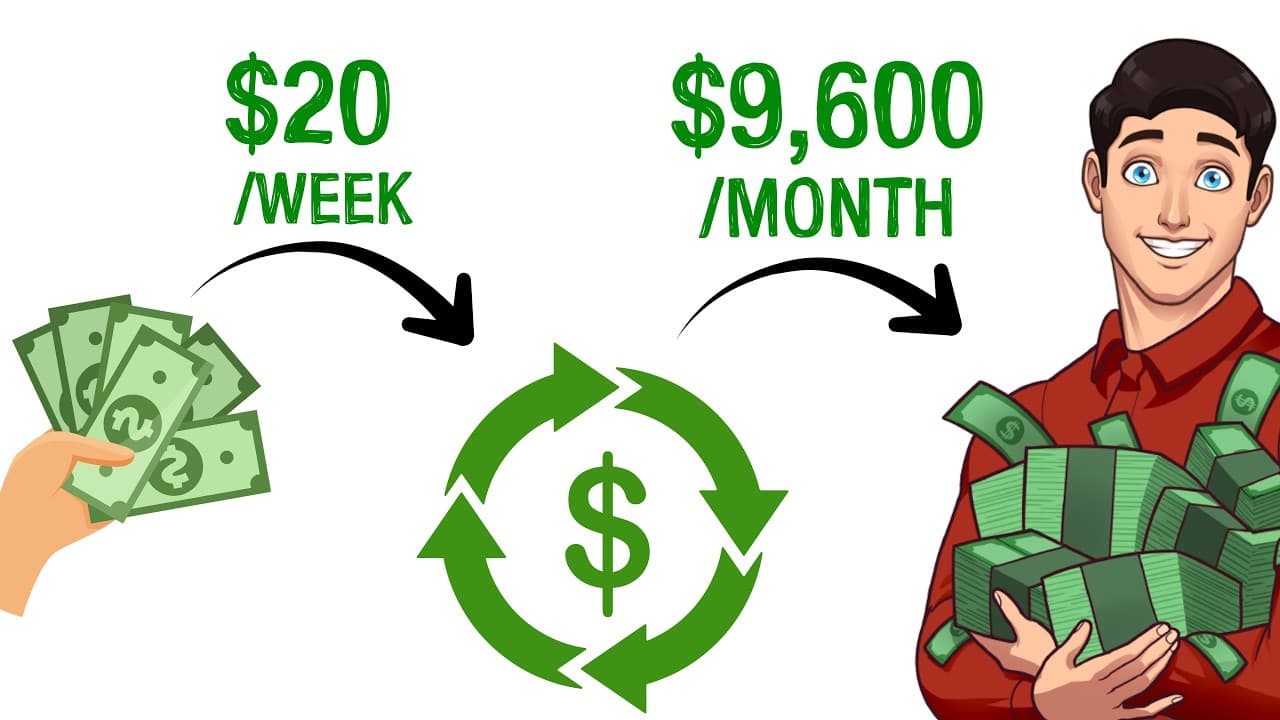 $20/week into Dividend Stocks will SURPASS Your Full-Time Job ($9,600 /month)