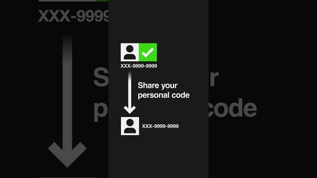 Identity verification: link your personal code to a company role