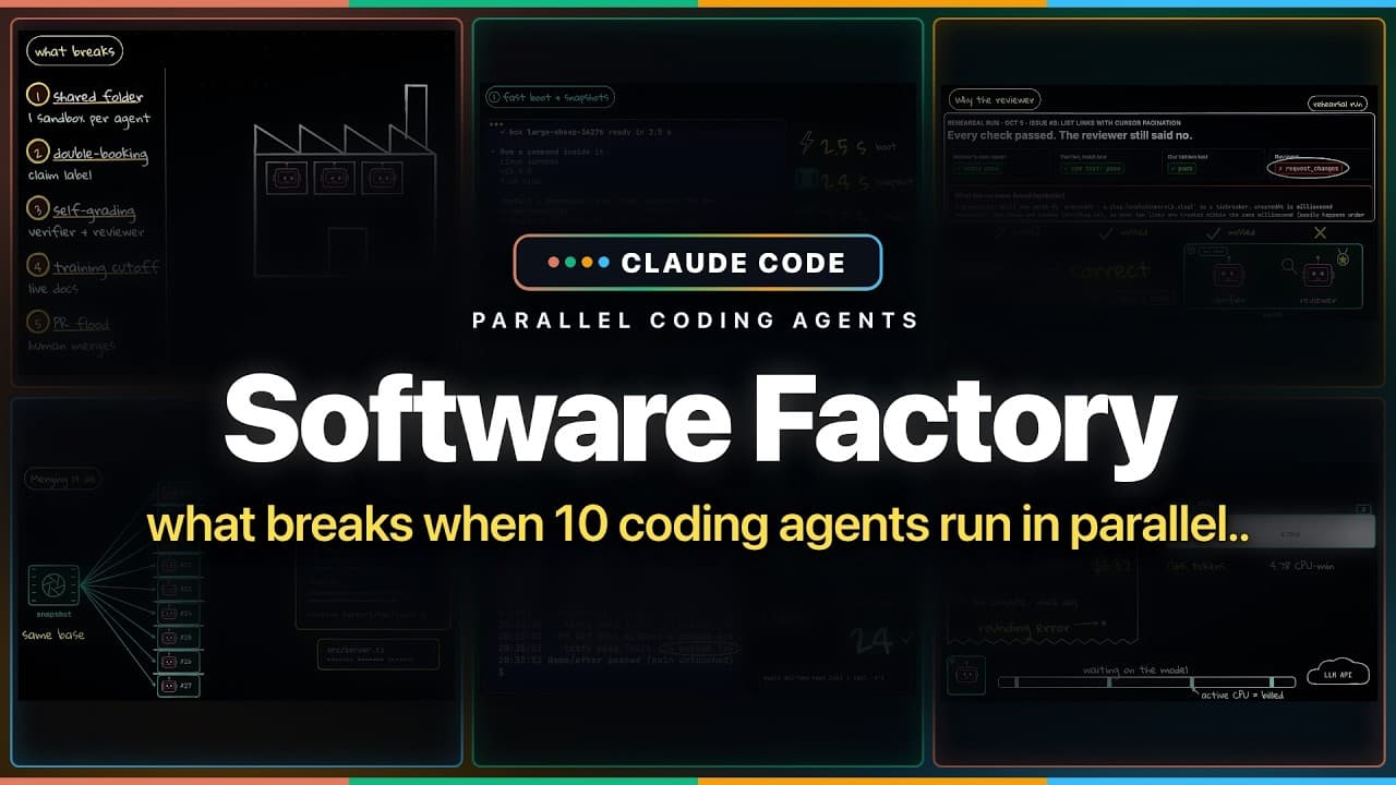 Build a Self-Improving Software Factory