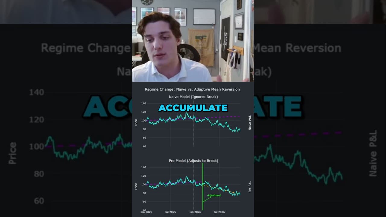 Adapting Trading and Portfolio Models