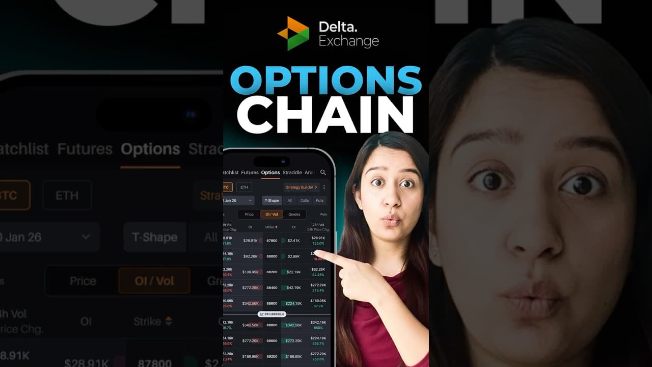 Option Trading Just Got Simpler! Delta Exchange’s Option Chain Views #cryptotrading #trading