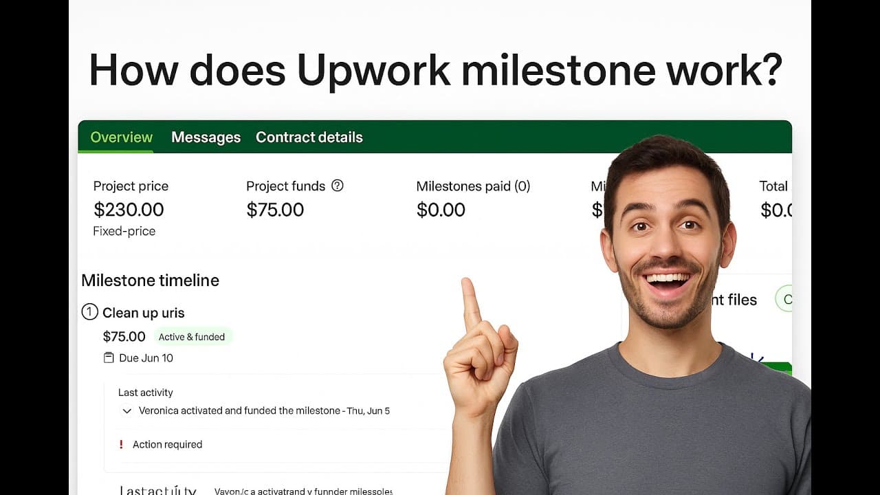 How Does Upwork Milestone Work? | Complete Guide for New Freelancers
