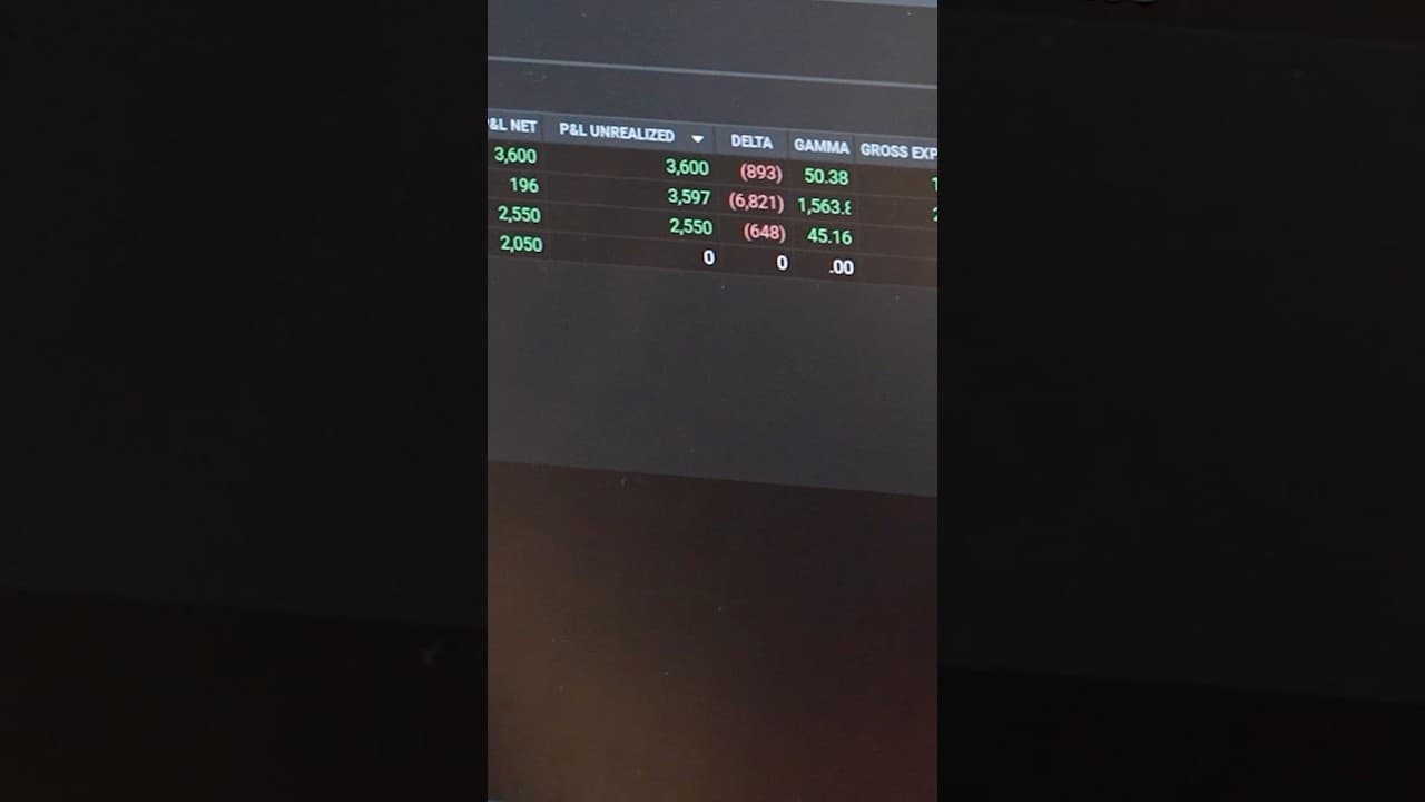 The $50 Million Options Disaster