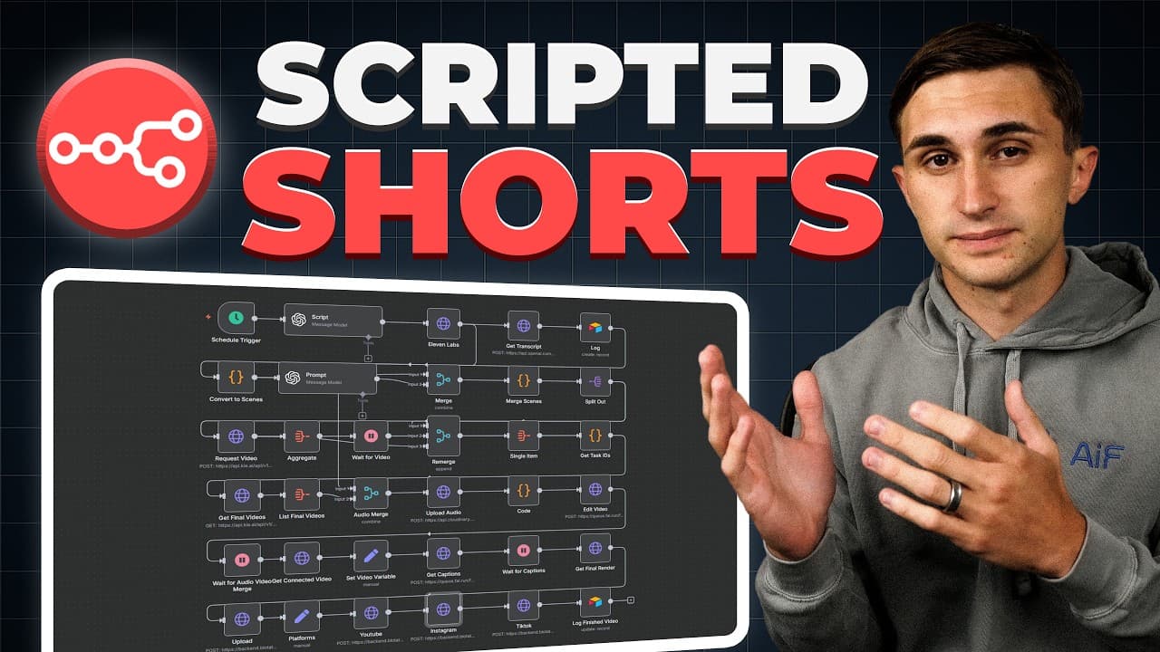 n8n Automation: INSANE Shorts Automation! (n8n tutorial)