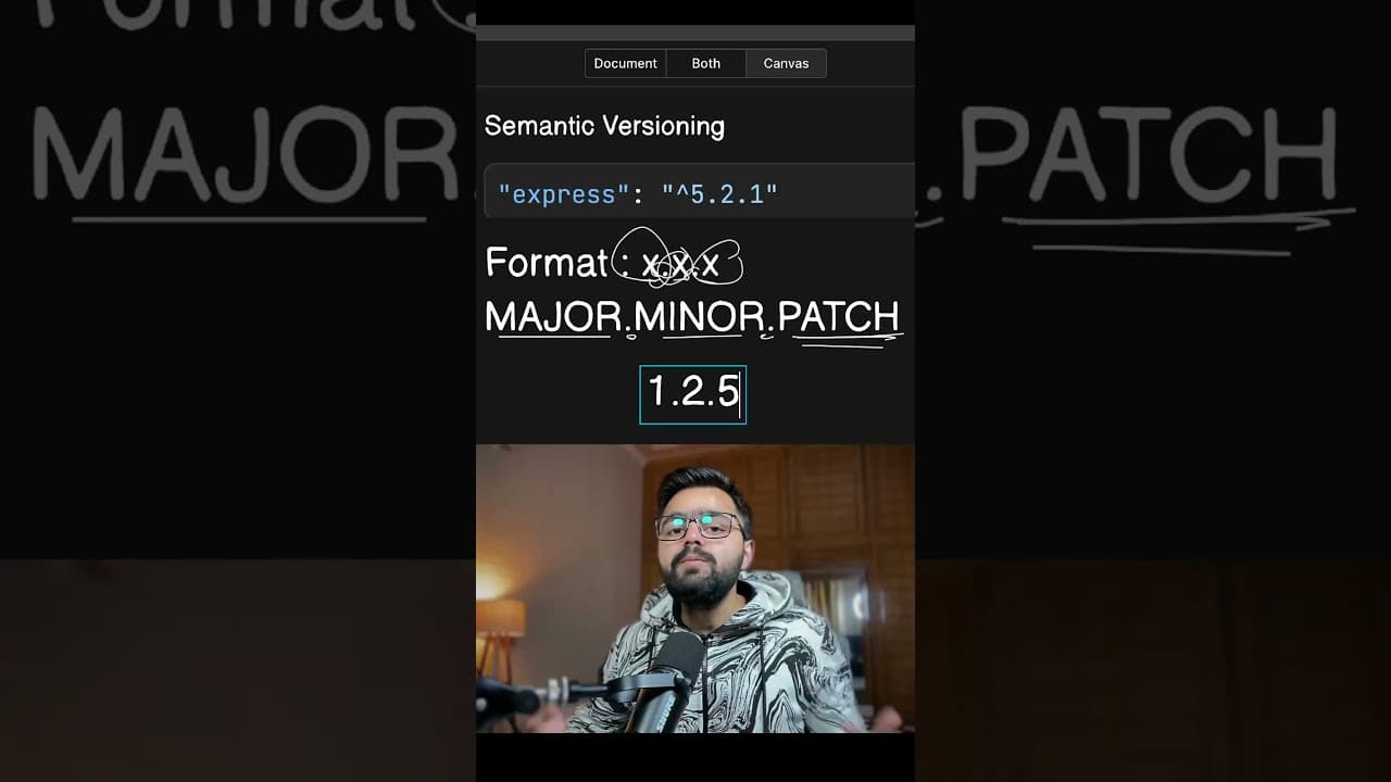 What is Semantic Versioning?