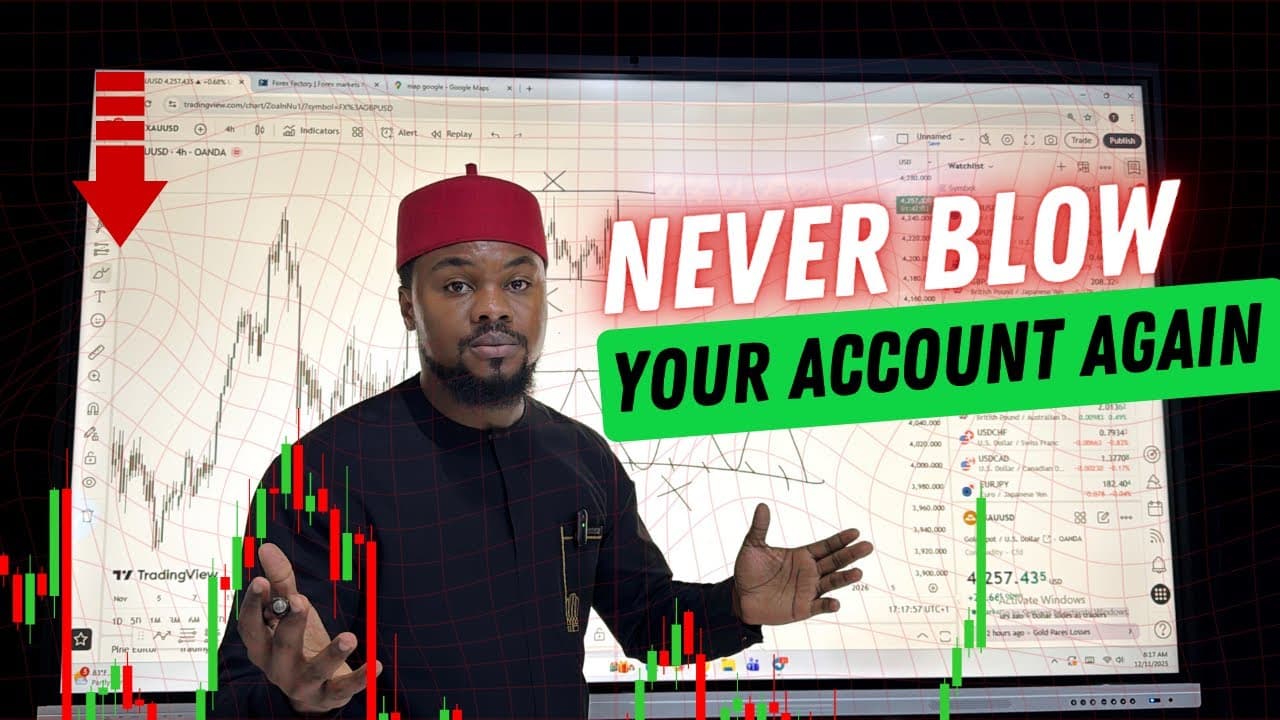 The 3 Rules I Follow to NEVER Blow My Account Again