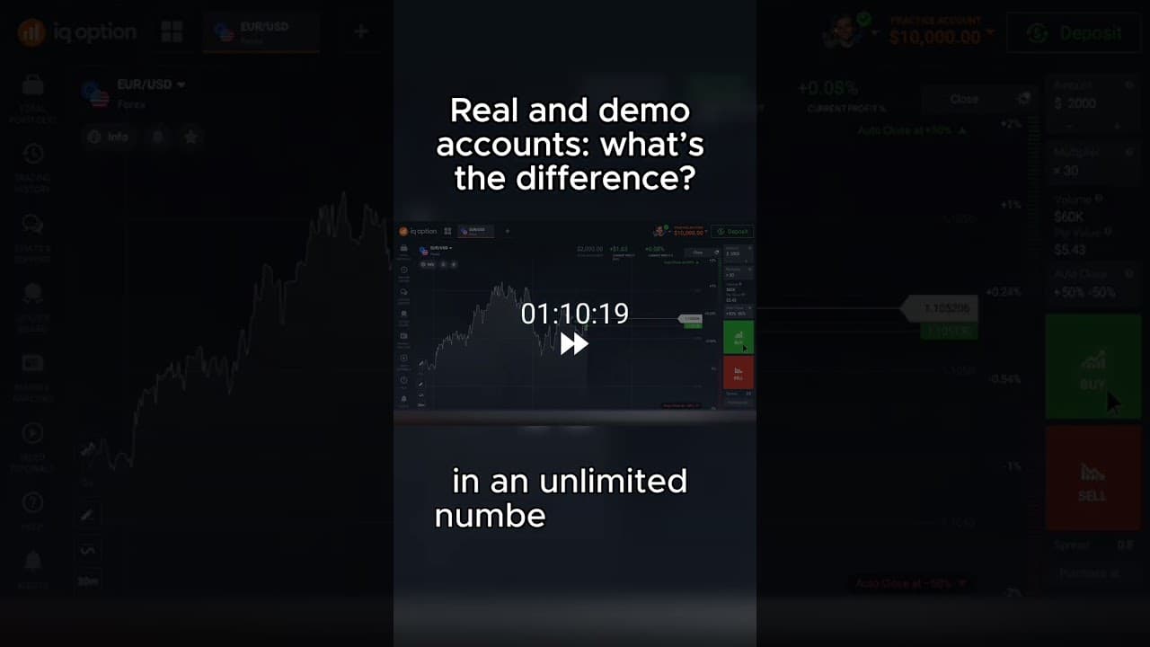 Real and demo accounts: what’s the difference? (Part 3) #iqoption