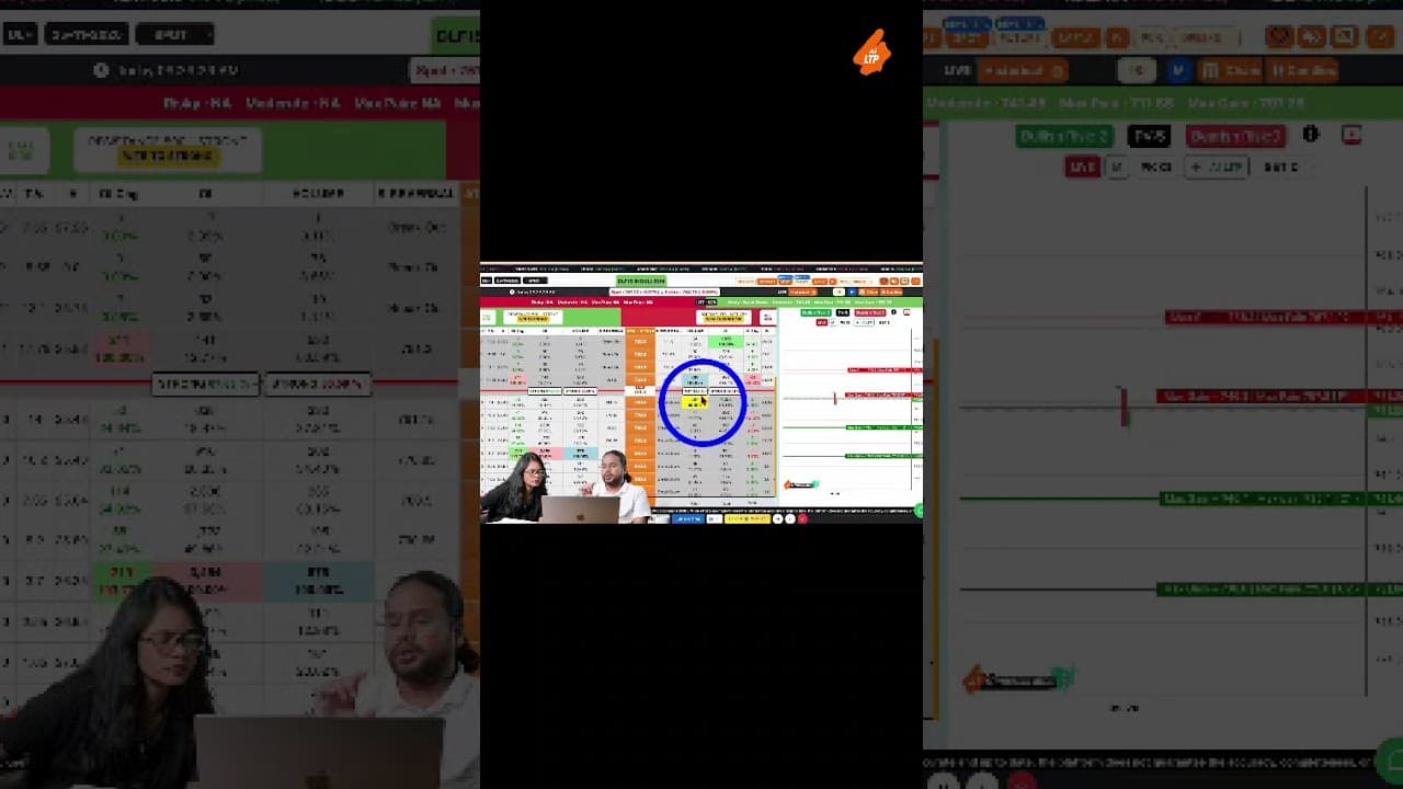 Ltp Calculator Ki Madad Se Stocks Me Trade Kaise Karein #ailtpcalculator #investingdaddy #aitrading