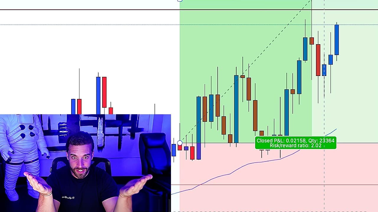 Live Trading After 2 Months Losing (HIGH RISK DECISION)