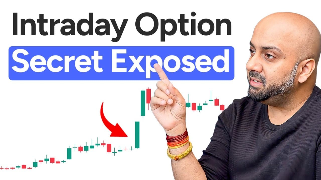 RSI+Supertrend Strategy for Intraday trading | Himanshu Arora