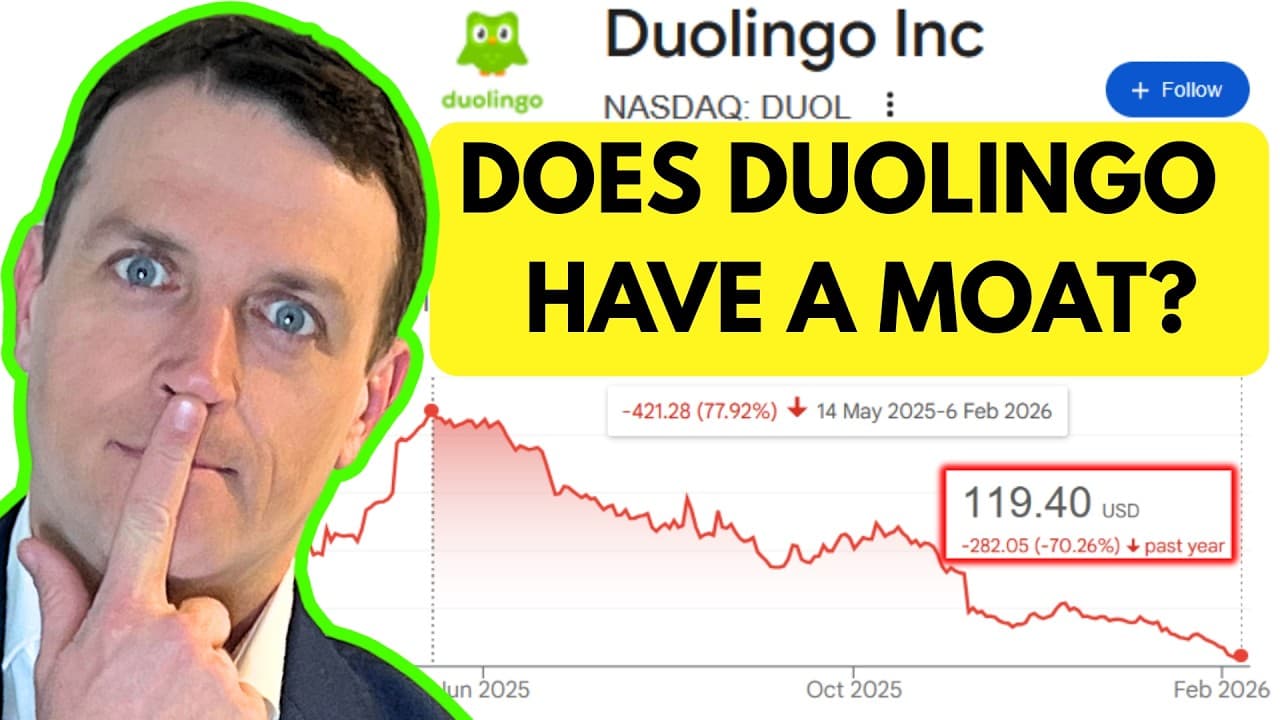 Duolingo Stock Analysis