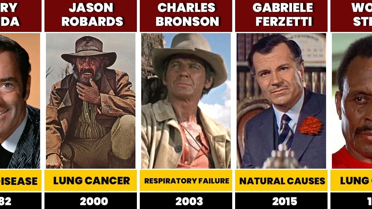Once Upon a Time in the West (1968) Cast Members Who Passed Away | What Happened to Them?