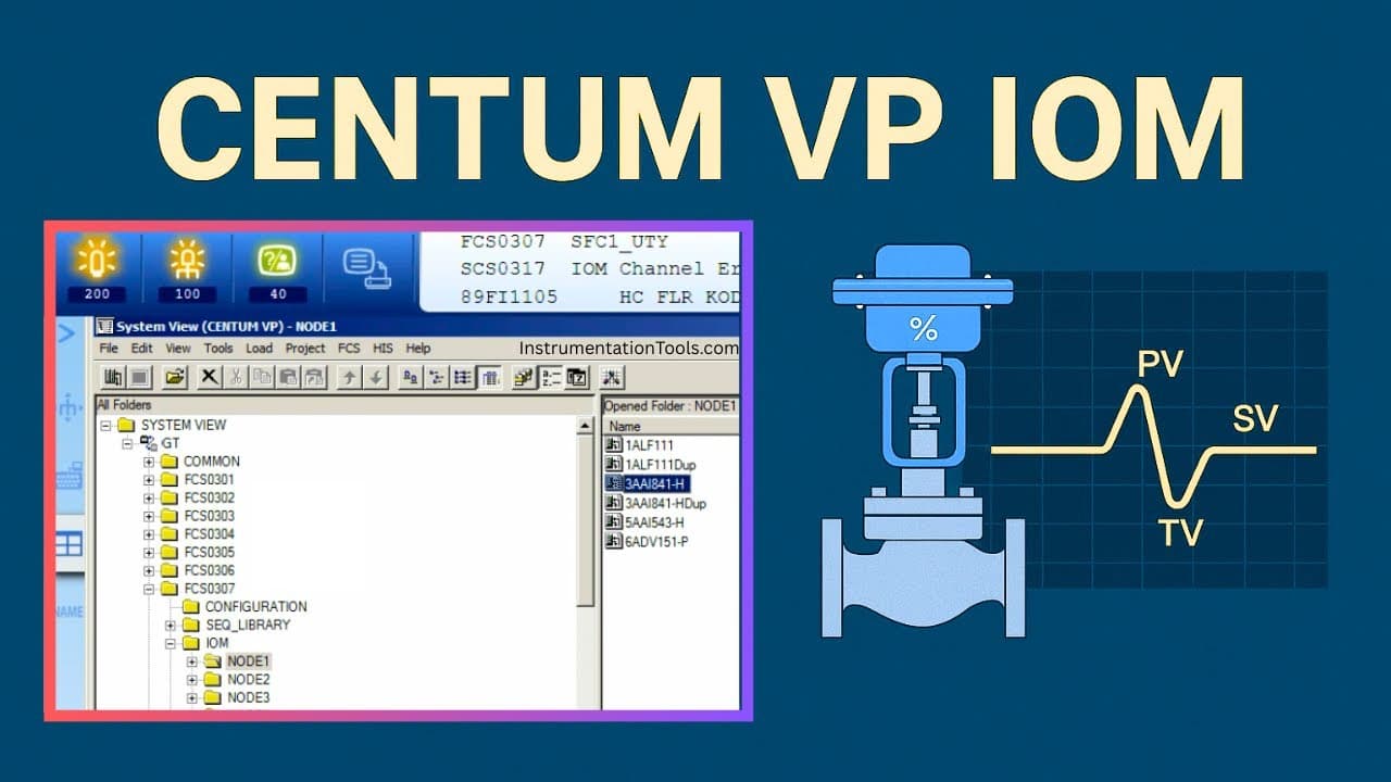 Yokogawa CENTUM VP: IOM Configuration for Control Valve HART Variables