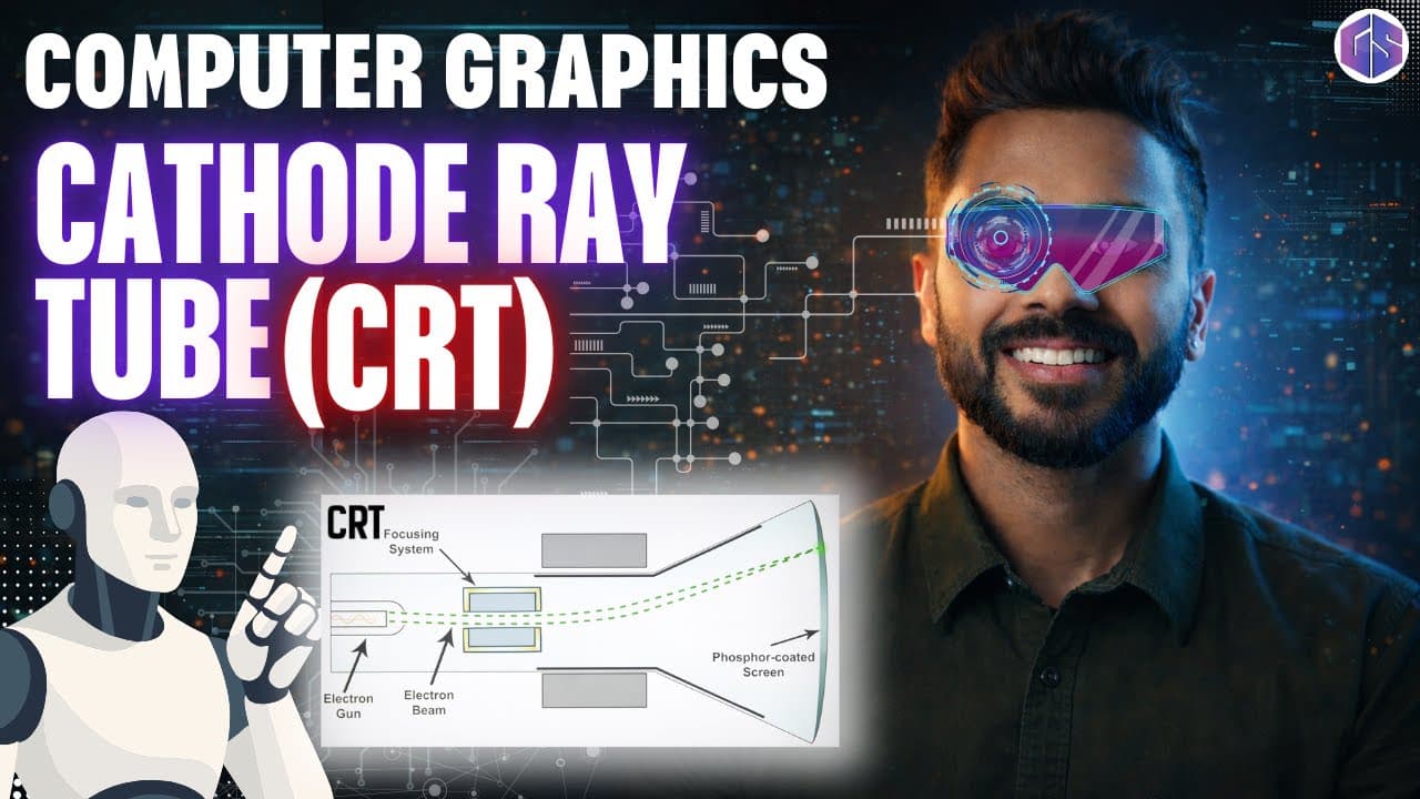 How CRT Works? Complete Explanation With Examples