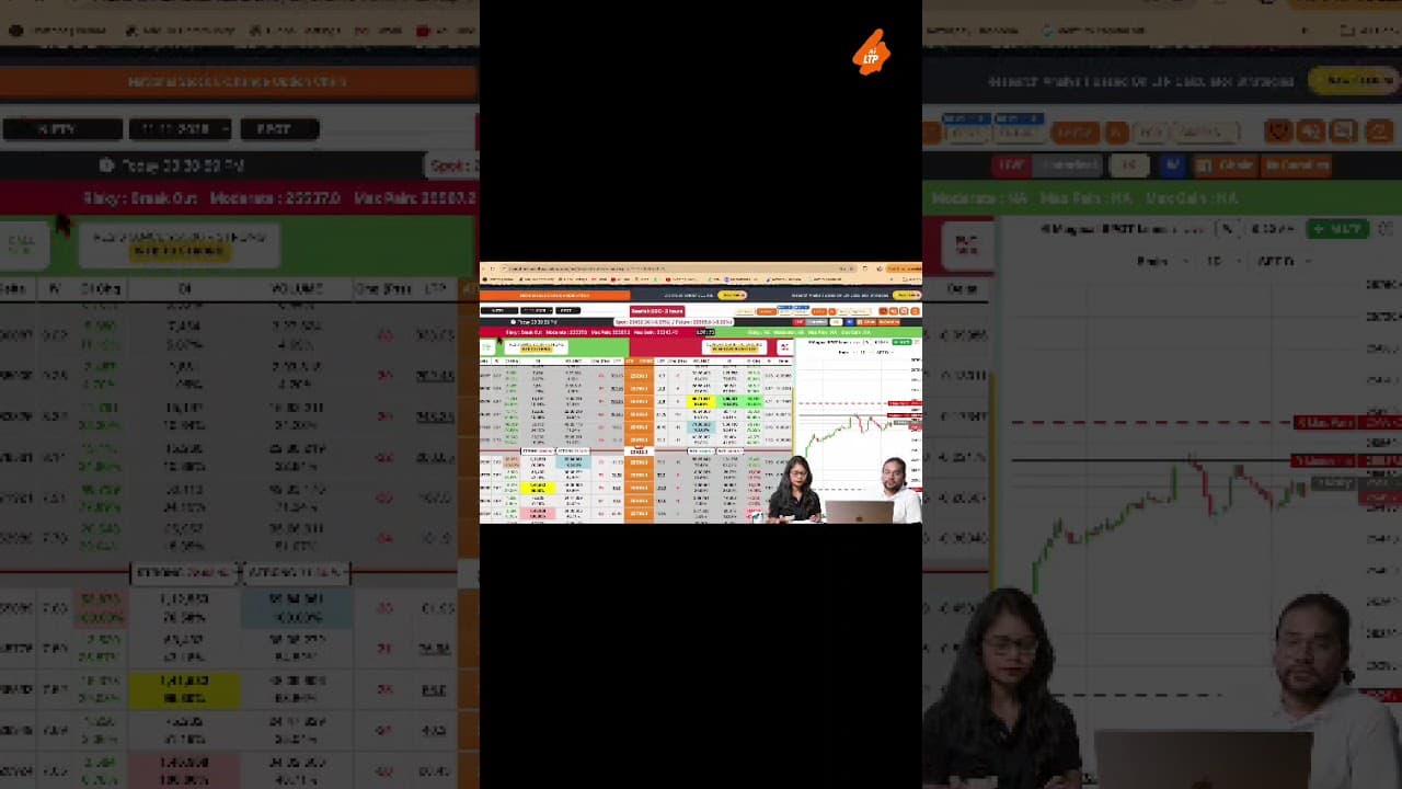 How To Trade Stocks #ailtpcalculator #stockmarket #stockstrading #investingdaddy