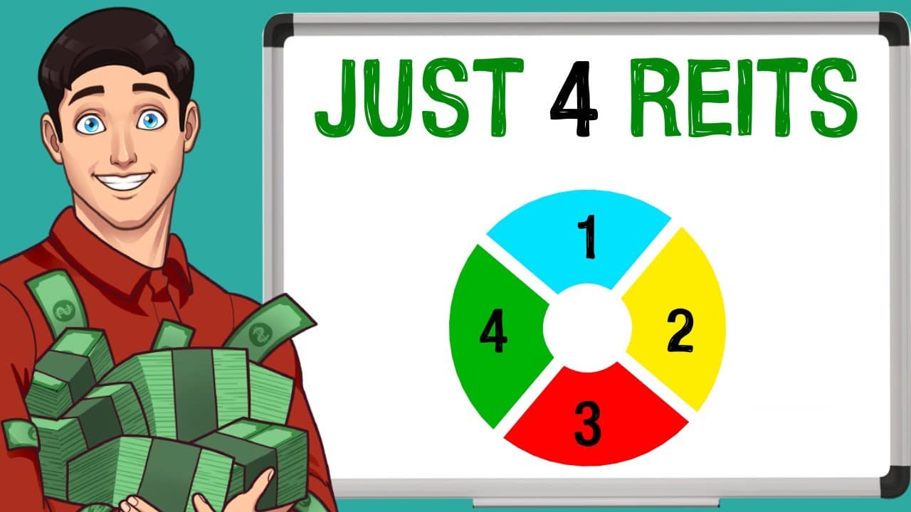 These 4 REITs Are All You Need: Stop Overthinking Investment