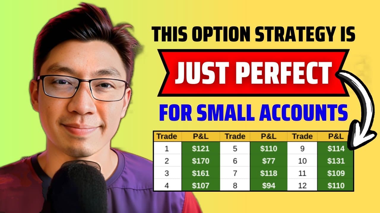 The High Probability Jade Lizard Strategy (For Small Accounts)