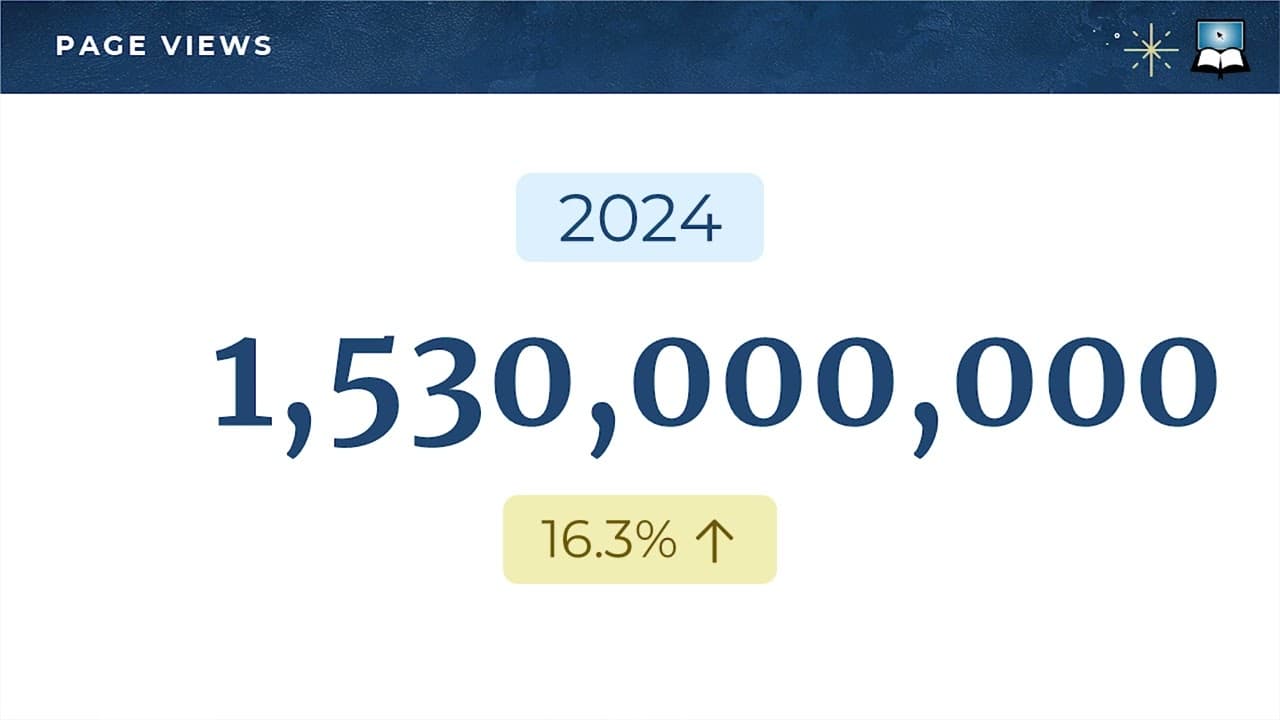 What God Did in 2024 - Blue Letter Bible
