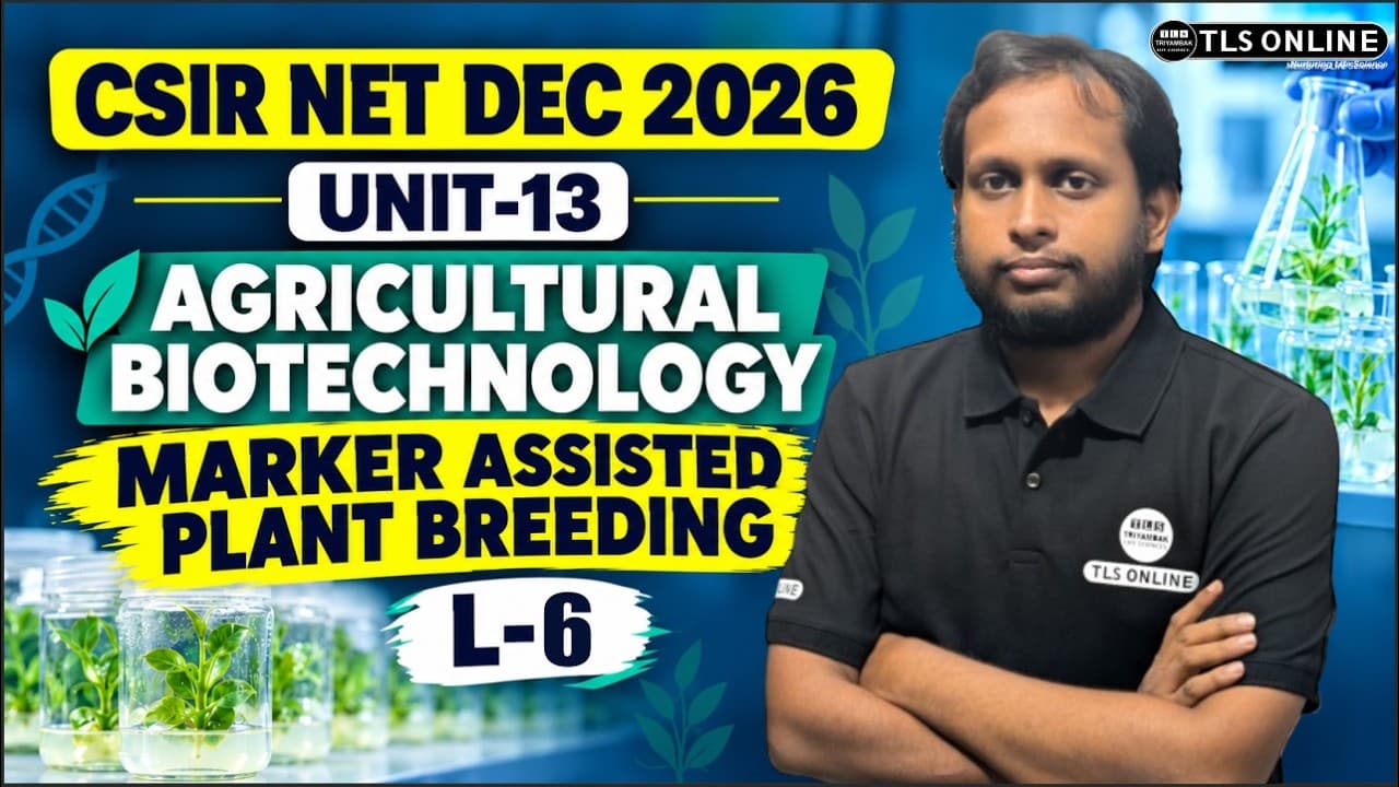 ๐๐๐๐ ๐๐๐ ๐๐๐ ๐๐๐๐: ๐๐ ๐ซ๐ข๐๐ฎ๐ฅ๐ญ๐ฎ๐ซ๐๐ฅ ๐๐ข๐จ๐ญ๐๐๐ก๐ง๐จ๐ฅ๐จ๐ ๐ฒ | ๐๐๐๐๐๐ ๐๐๐๐๐๐๐๐ ๐๐๐๐๐ ๐๐๐๐๐๐๐๐ | ๐-๐ |